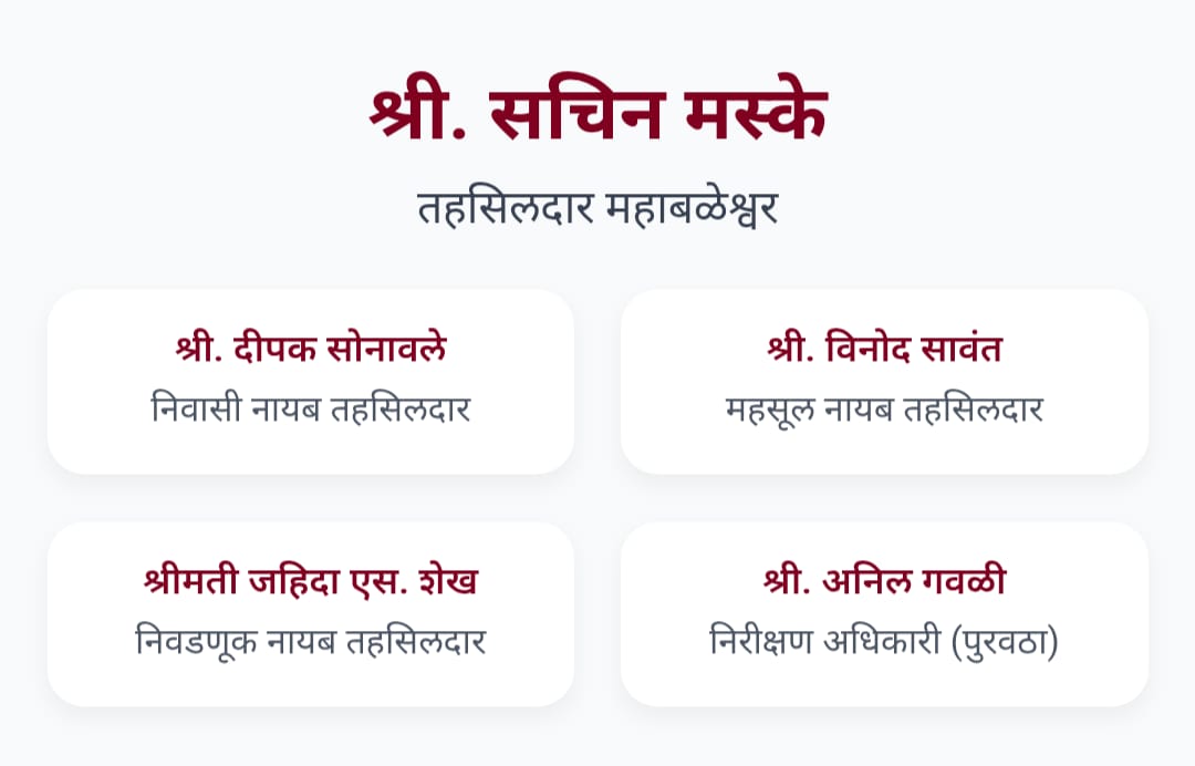 तहसीलाधिकार